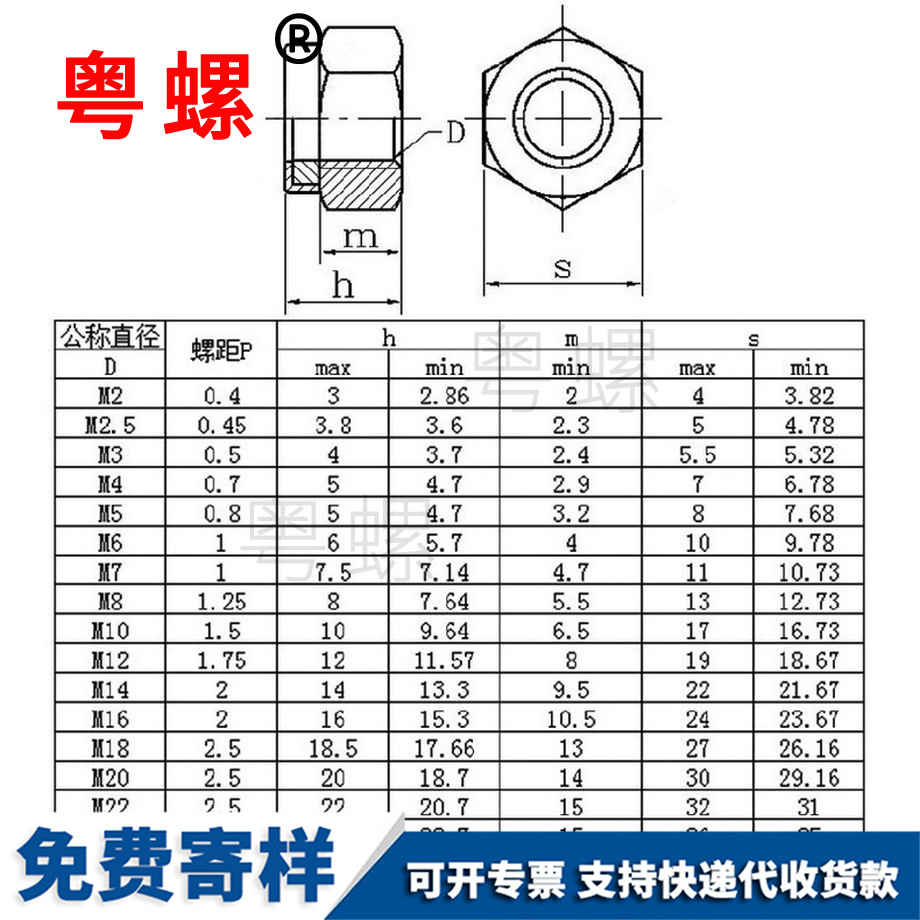拉薩鎖緊螺母 拉薩鎖緊螺母