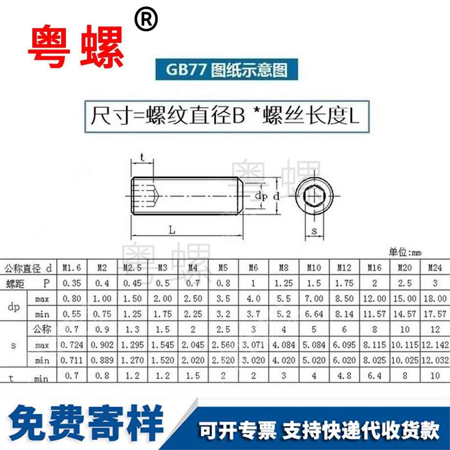供應(yīng)12.9級(jí)平端螺絲