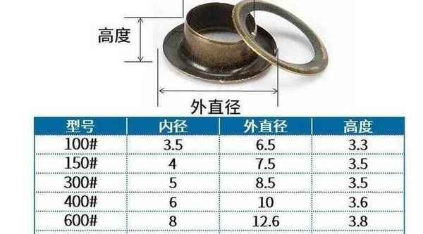 定制銅氣眼扣 鐵雞眼扣 衣服孔扣鞋眼扣 扣眼空心鉚釘 M8